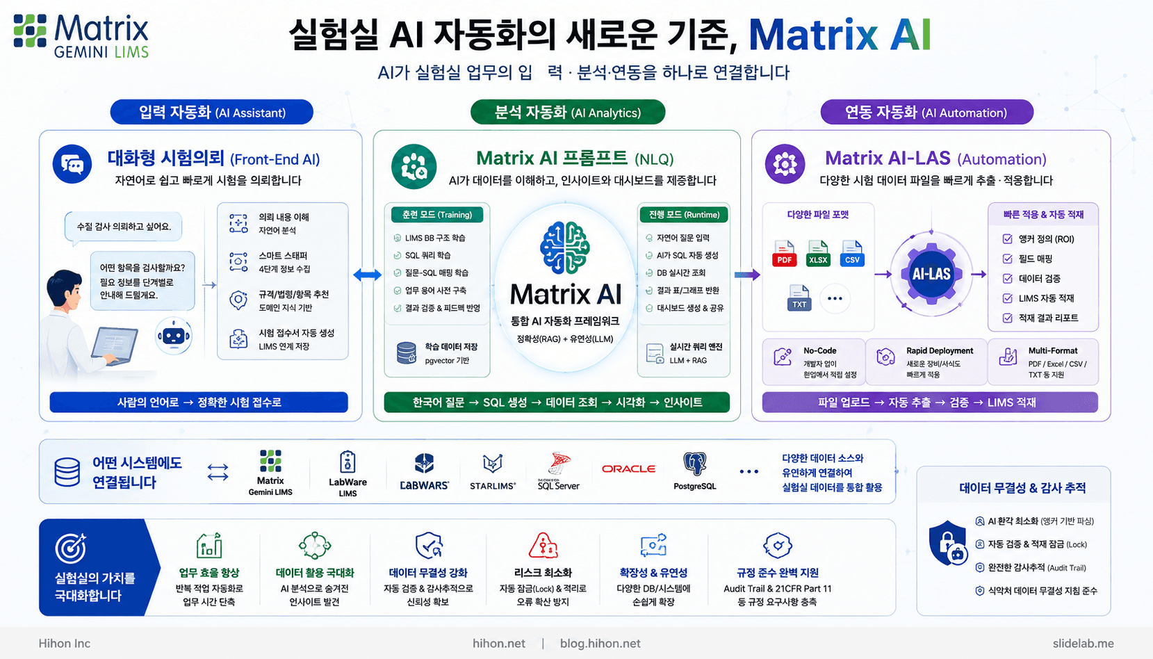 실험실 AI 자동화의 새로운 기준, Matrix AI