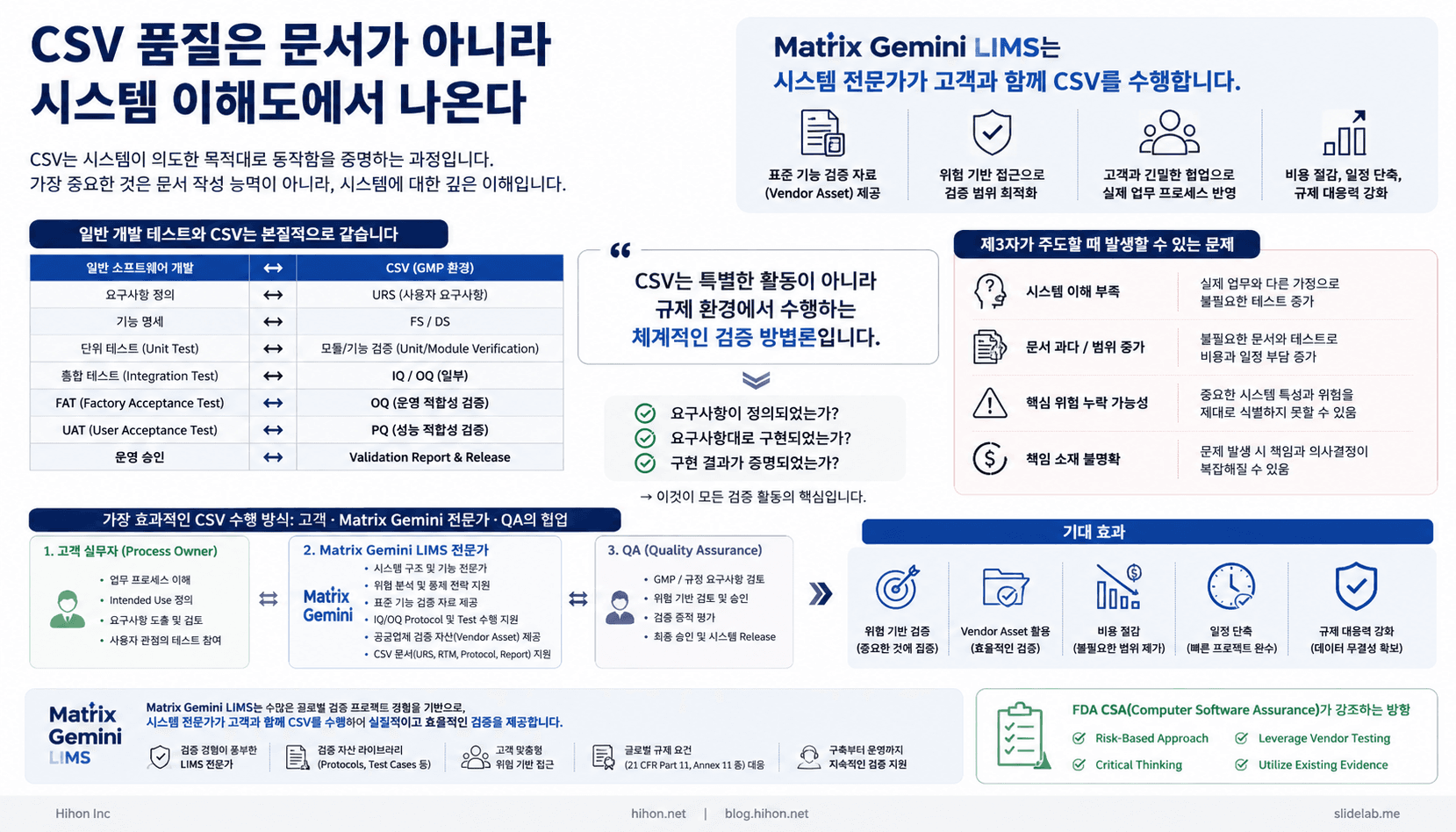 CSV는 왜 시스템 전문가가 해야 할까?