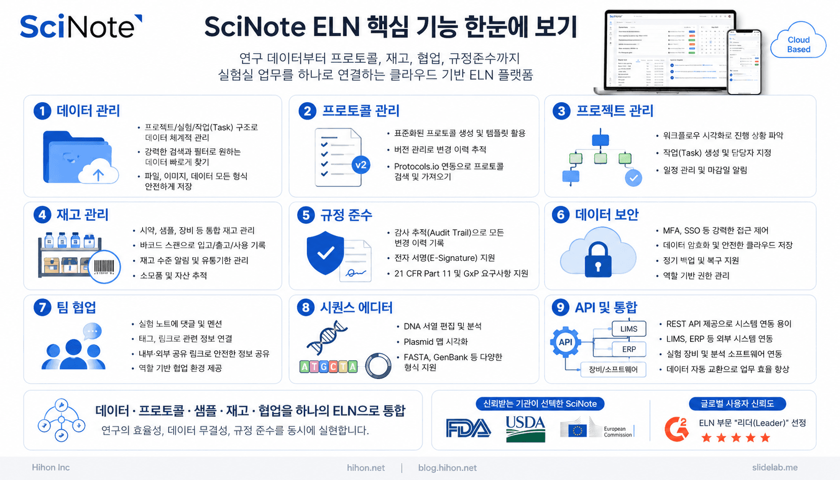 SciNote ELN 한눈에 이해하기