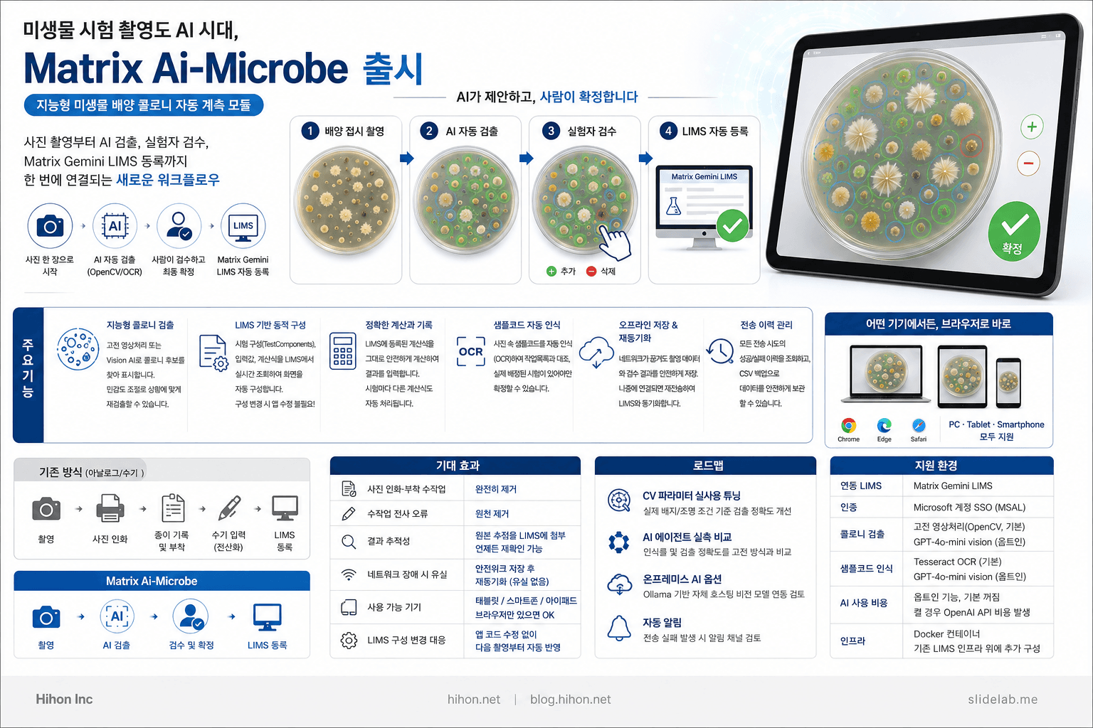 미생물 시험 촬영도 AI 시대, Matrix Ai-Microbe 출시